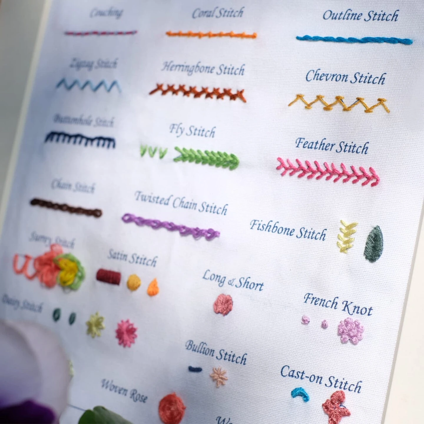 HAND U JOURNEY Basic Embroidery Stitch Kit: Perfect For Beginners With 28 Different Stitches And A Mushroom Embroidery Set 10 HAND U JOURNEY Basic Embroidery Stitch Kit: Perfect For Beginners With 28 Different Stitches And A Mushroom Embroidery Set - Image 8