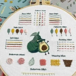3 Embroidery Kit For Beginners, Beginner Embroidery Kit For Adults. Starter Kits To Learn 28 Different Stitches, Including Fabric With Prints, Threads, Needles, Hoop And Video Tutorials… -Michaels Stores 34476539271216 2