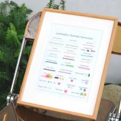 HAND U JOURNEY Basic Embroidery Stitch Kit: Perfect For Beginners With 28 Different Stitches And A Mushroom Embroidery Set 22 HAND U JOURNEY Basic Embroidery Stitch Kit: Perfect For Beginners With 28 Different Stitches And A Mushroom Embroidery Set -Michaels Stores 34476563929136