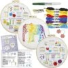 Embroidery Kit For Beginners Cross Stitch Kits For Beginners Needlepoint Kits For Adults Embroidery Kits For Adults Cross Stitch Kit Beginner Embroidery Kit For Adults Heart Stitch Dictionary -Michaels Stores 483776346973584
