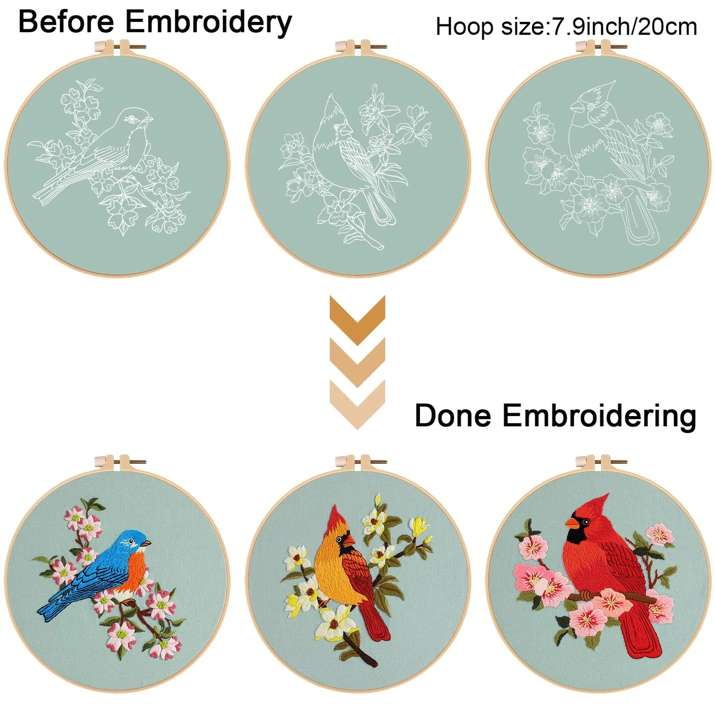 3 Sets Bird Embroidery Kits For Beginners,Adults Starter Flower Pattern Cross Stitch Kit DIY Needlepoint Kits With Embroidery Instructions 20 3 Sets Bird Embroidery Kits For Beginners,Adults Starter Flower Pattern Cross Stitch Kit DIY Needlepoint Kits With Embroidery Instructions - Image 18