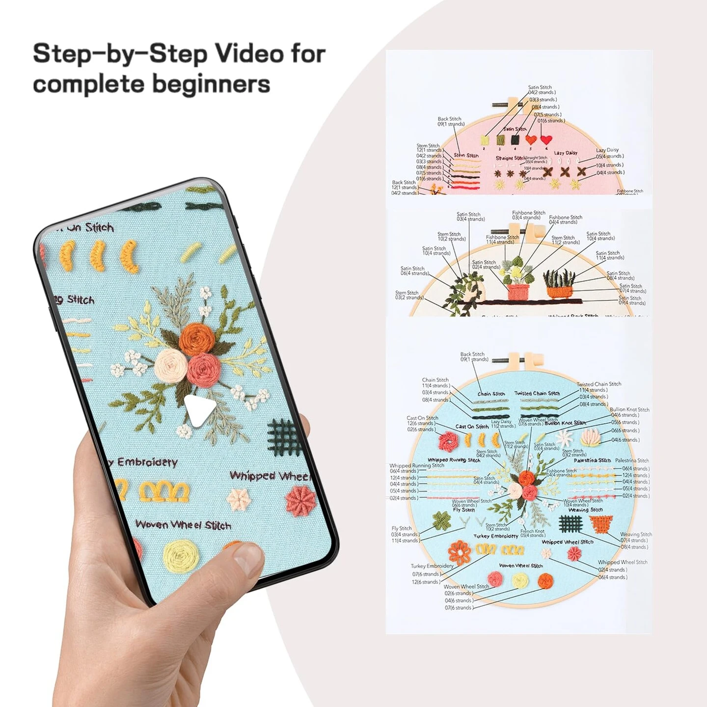 JOINRUN Embroidery Starter Kit For Beginner DIY: 3 Sets Adults Cross Stitch Kit, For Craft Lover Learn Hand Stitch, Includes Stamped Pattern,Hoop, Easy To Follow Instruction And Video 14 JOINRUN Embroidery Starter Kit For Beginner DIY: 3 Sets Adults Cross Stitch Kit, For Craft Lover Learn Hand Stitch, Includes Stamped Pattern,Hoop, Easy To Follow Instruction And Video - Image 12